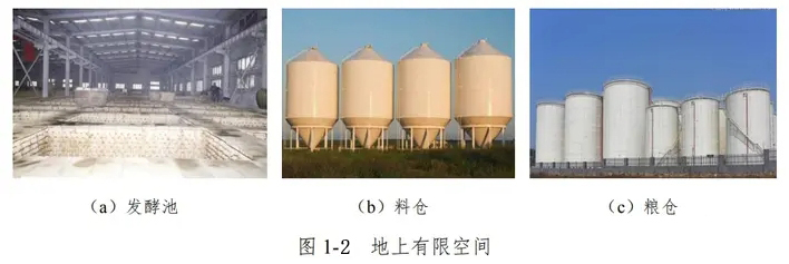 地下有限空間.jpg 地上有限空間.jpg