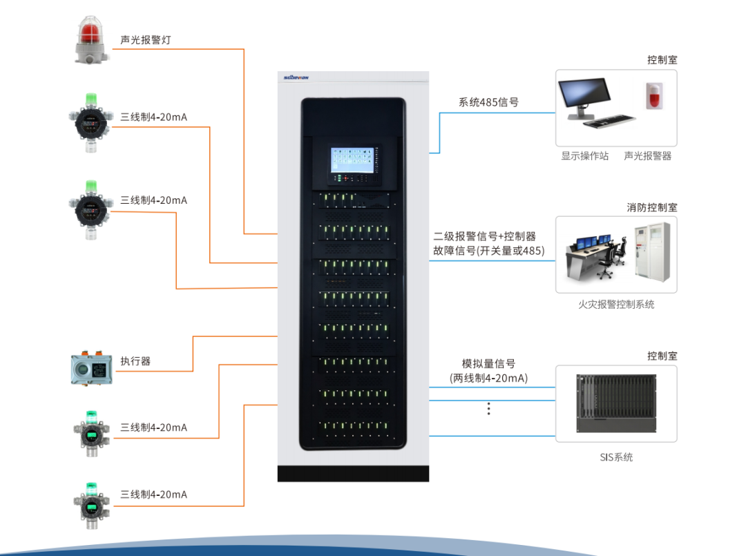 系統圖.png 系統圖.png